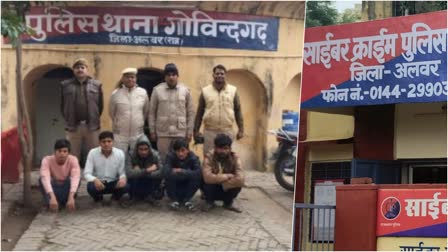 अलवर साइबर क्राइम राजस्थान पुलिस कार्रवाई ऑनलाइन ठगी गिरोह बैंक खाता फ्रॉड नकली दस्तावेज KYC सोशल मीडिया फ्रॉड साइबर ठग गिरफ्तार